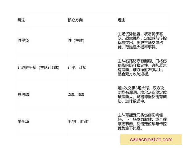 聚焦2026世界杯投注策略解析与风险控制全方位指南